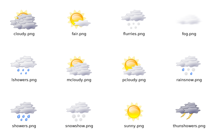 Haze Weather Icons